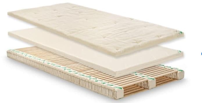 The Sleep System Designed for Wellness